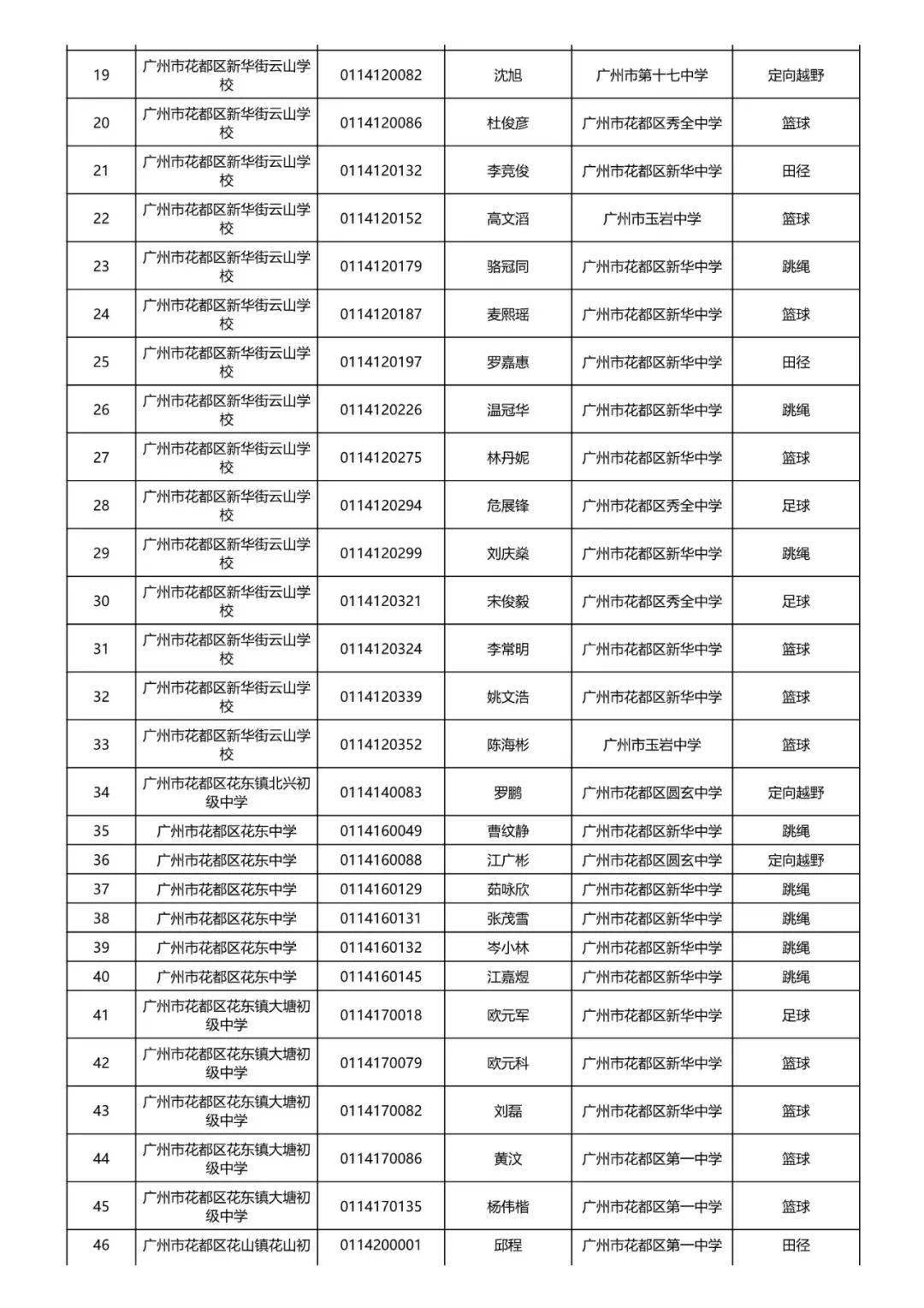 十三水有几种称呼 062bba219f8d4adf9b0122d1f36ba50e.jpeg