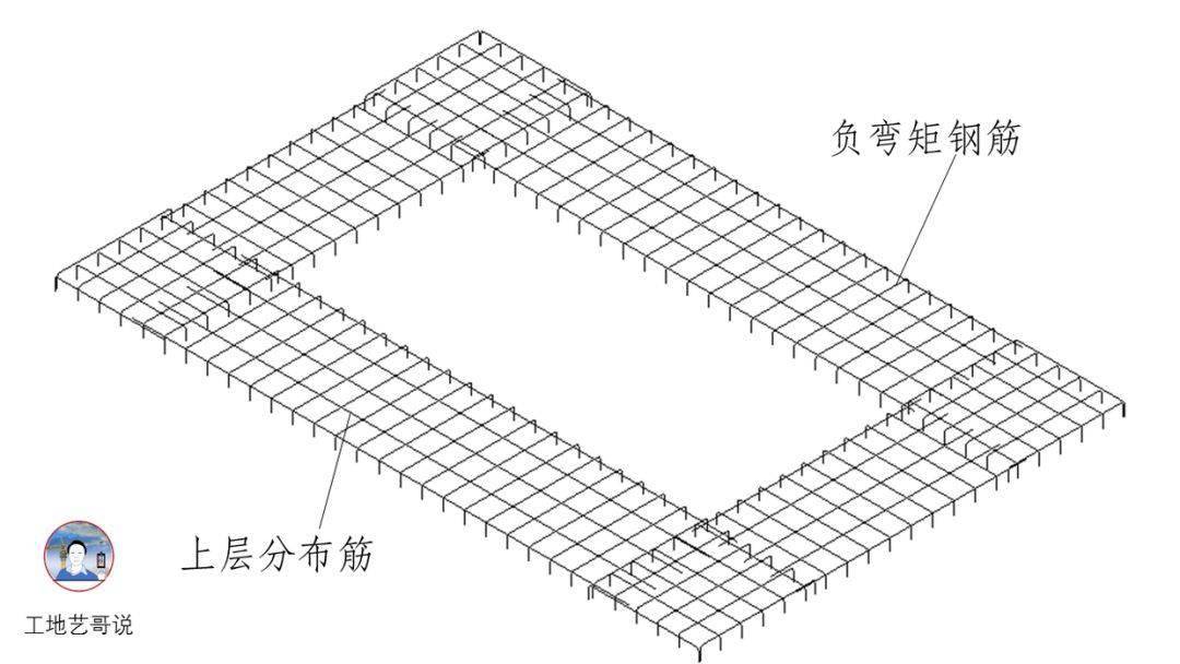 结构钢筋89种构件图解一文搞定,建议收藏!