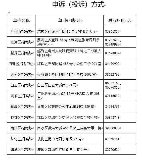 中考什么是特长生 873c0f6a62af49429351df1bca0a62b0.jpeg