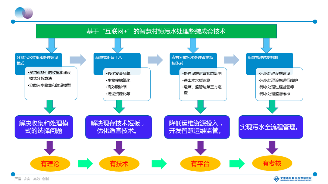 a1aebb2231a64c33bd51982711d182ec.png