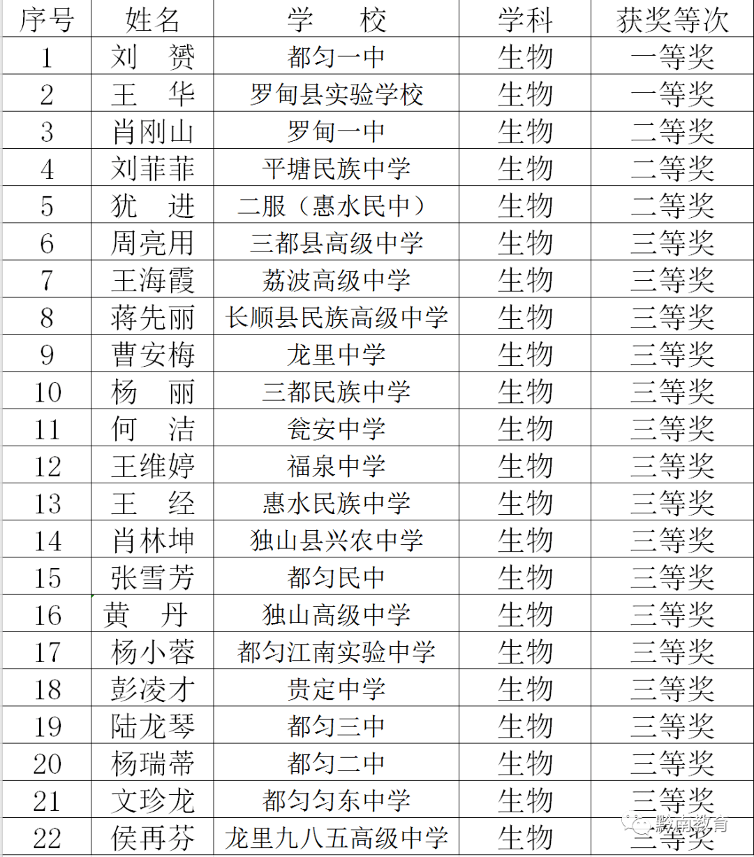 bdfbdfbc18ea4840a39cdbbed1b57cdd.png