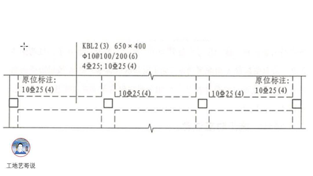 结构钢筋89种构件图解一文搞定,建议收藏!