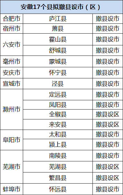 颍上县2021gdp_颍上县管仲(2)