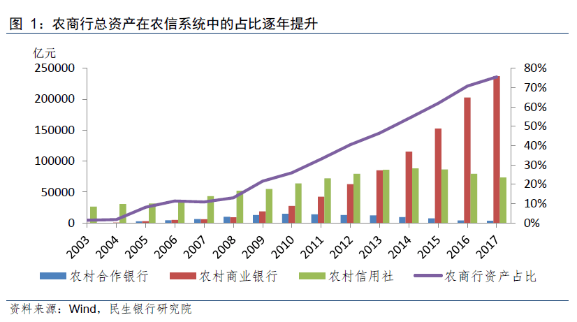 2049年中国经济总量_世界经济总量图片(3)