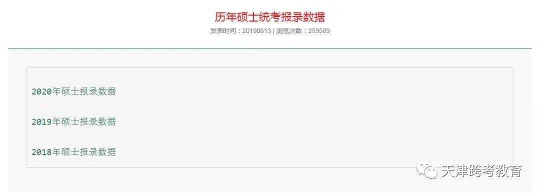 2020考研311统考院校排名_2020教育学考研311统考与自主命题院校汇总(2)