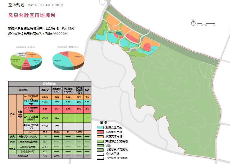 蓟州区人口_看中国 天津人口 2017