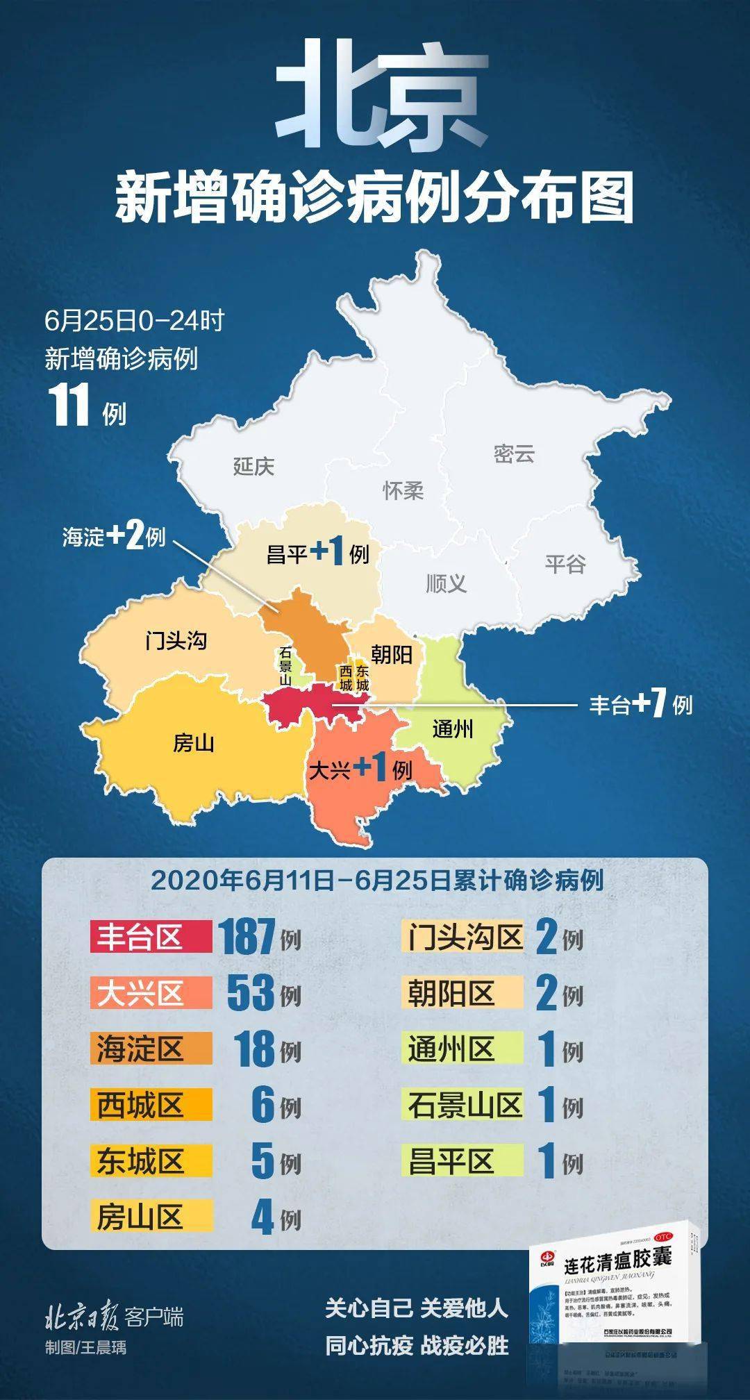 12月2日上海新增本土27+264（上海嘉定区解封最新消息）