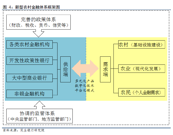 2049年中国经济总量_世界经济总量图片(3)