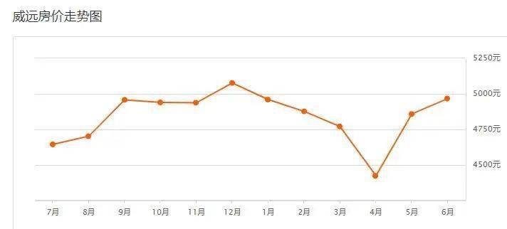 内江各区gdp均衡_2018上半年广州各区GDP排名出炉(2)