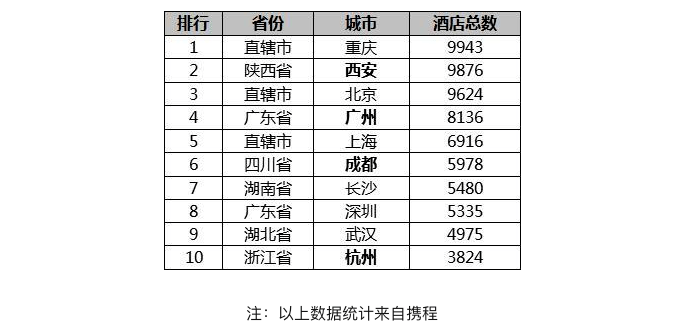 各城市c牌gdp_教材 P.68 69 青夏教育精英家教网(2)