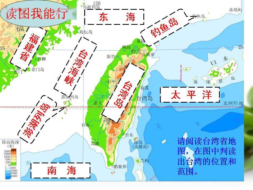 七年级地理世界人口的分布_世界人口分布(3)