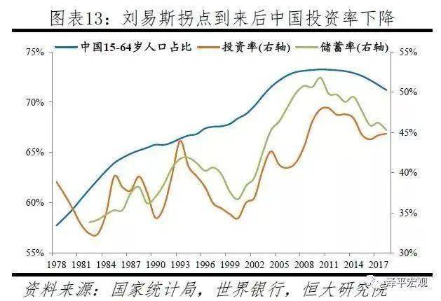 家长gdp(3)