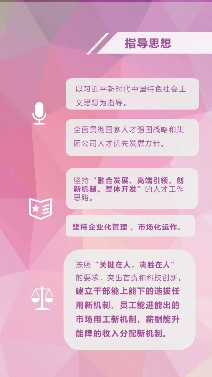 核动力院人均收入_核动力院万刚