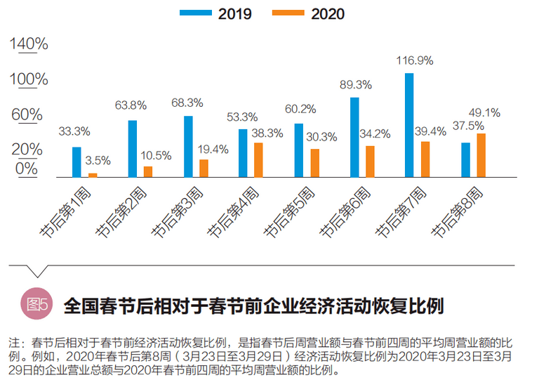 中国gdp算小微企业吗_浙江发布全国首个小微企业创新指数报告(3)