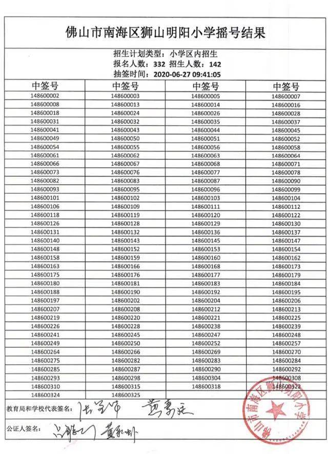 狮山招聘_教育心理学 培训课程(3)