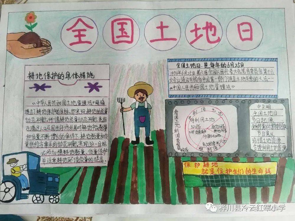 以"节约集约用地,严守耕地红线"为主题的手抄报,增强学生的土地保护