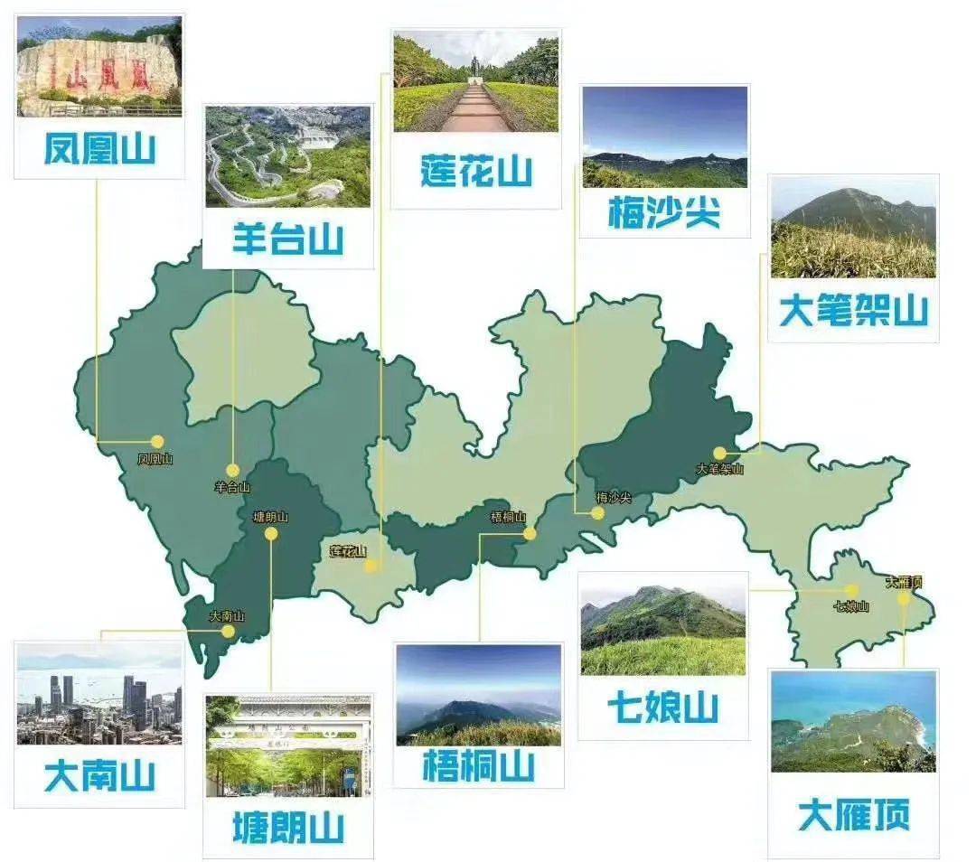 一天登完"深圳十峰"!他是怎么做到的