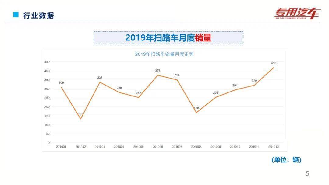 2020年前四个月GDP_中国2020年gdp(3)