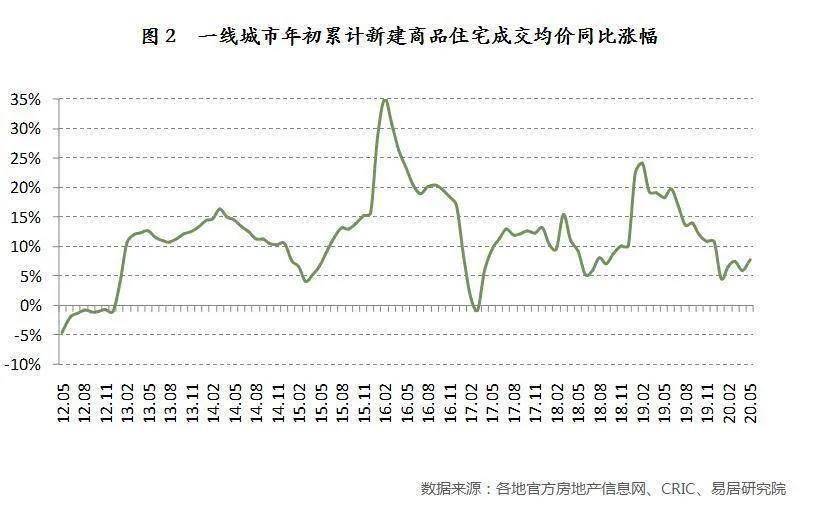 德州市gdp属几线城市_山东德州市与河北沧州市按人均GDP经济分类 均属于基本小康