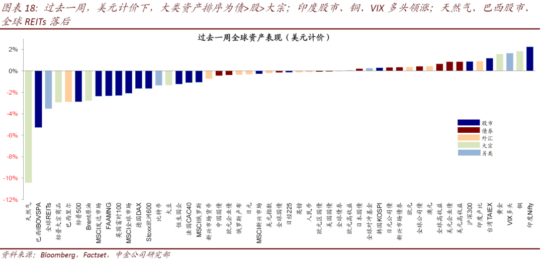 政府转移支付为什么不计入gdp_人均GDP相当,收入怎么少2万