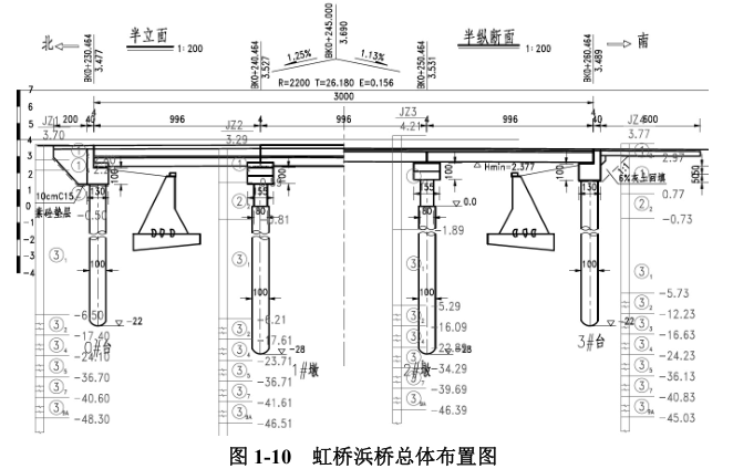 项目桥梁均一跨过河,无涉水桥墩.