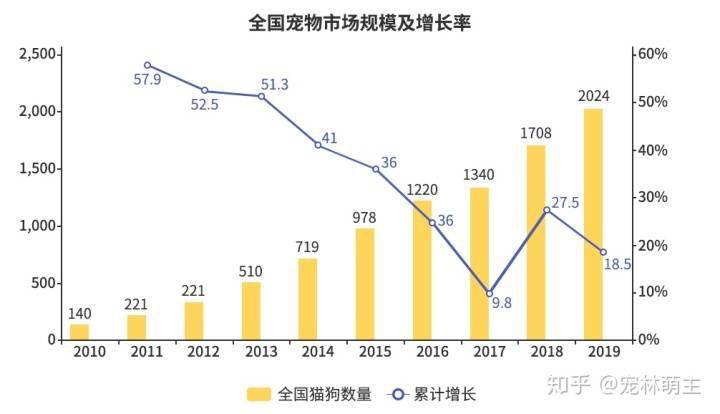 近代人口跨地域转移的形式_地域文化与人口结构图(2)