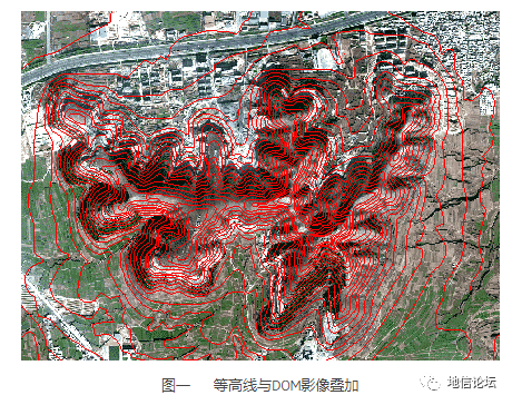 干货由等高线生成dem的方法