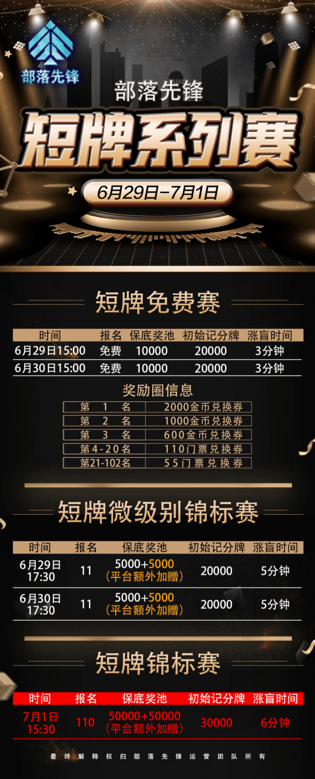 你不知道的短牌发展史！附赠短牌比赛小技巧_搜狐网