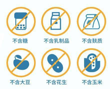 补充|别动不动就是缺钙快来测测孩子未来的身高