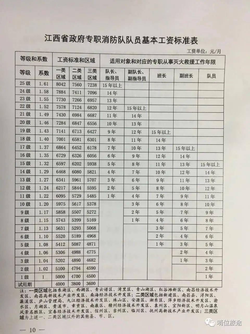 施救车价格_特种施救车_二手大型清障施救车