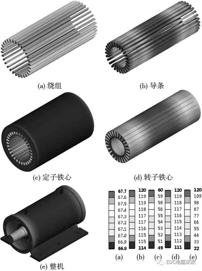 电动汽车电机功率大小有何影响 dcbe356c718b46b4b389bab0fe65ac97.jpeg