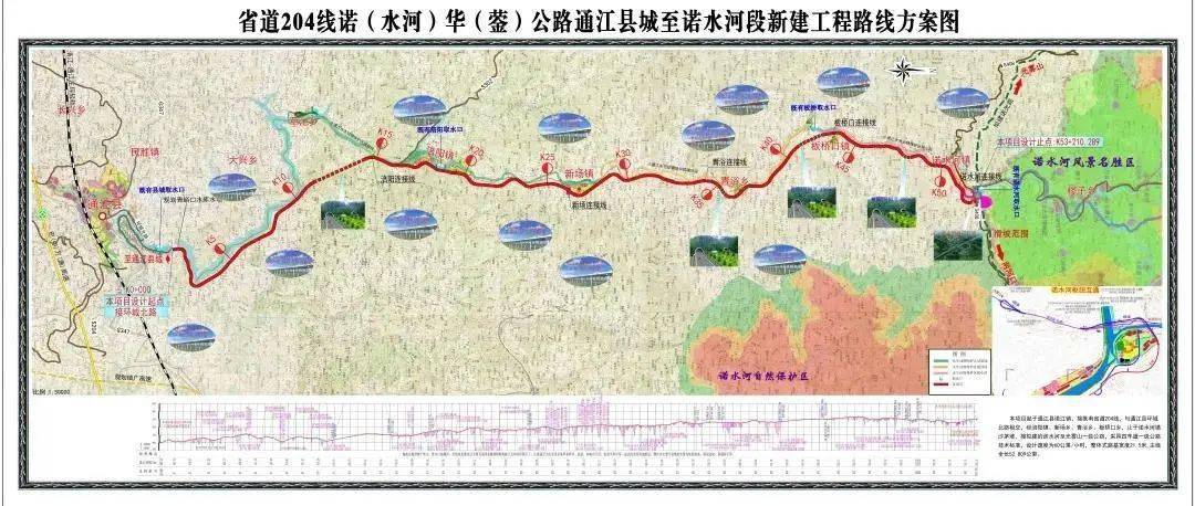 连接米仓大道和巴万高速,省道204线诺华公路——诺水大道开工!