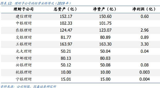 继股票,债券后,"跨境理财通"也来