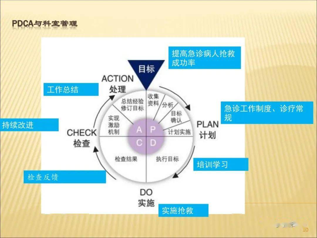 品质管理体系是什么意思 5e1fe9d4b53845da9b3d81ed3ff6bb70.jpeg