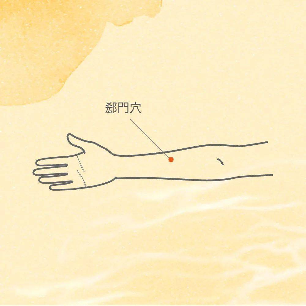 郄门穴