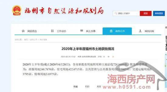 福州市2020年上半年g_2019年福州市