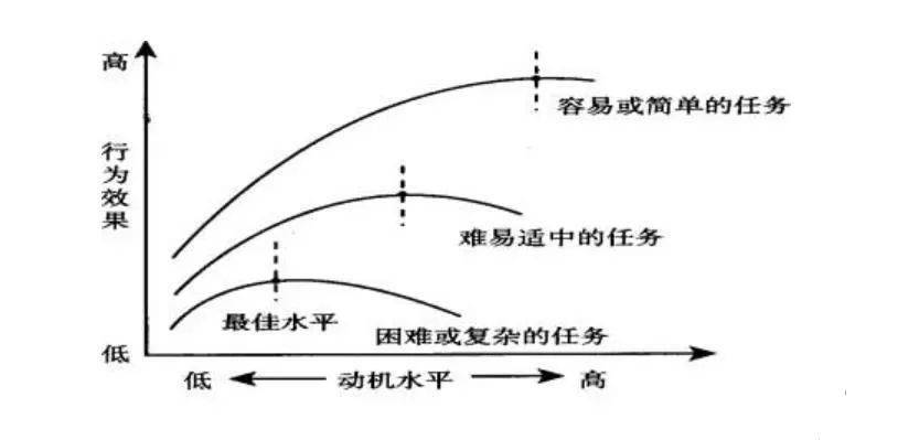 慌or不慌这是个问题