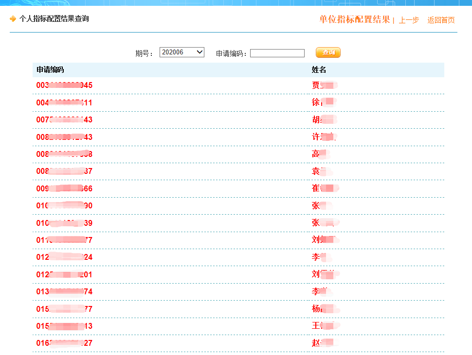 天津6月车牌摇号结果已出!本月指标翻倍,快看你中签了