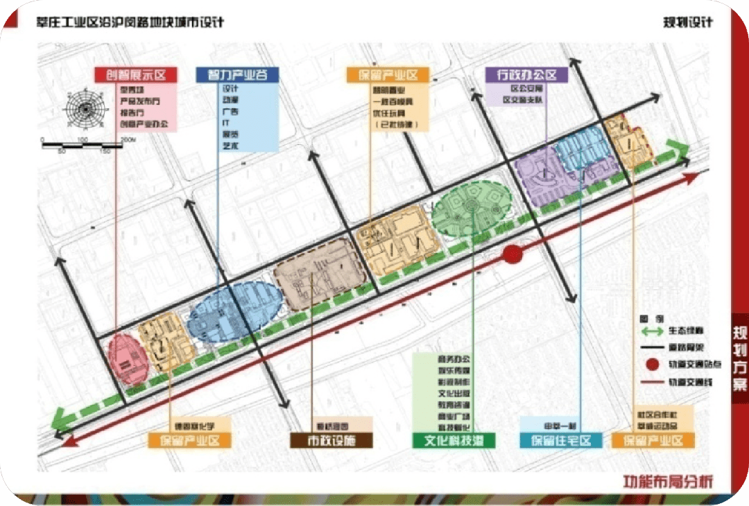 浦江园,马桥园,颛桥园总规划面积约16000亩,自2016年至2019年已签约