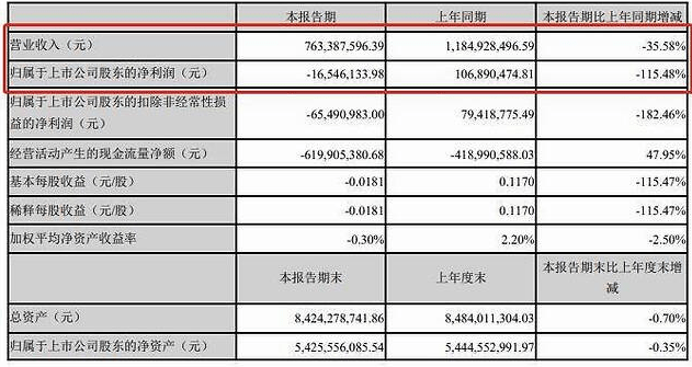 资金|这只个股被“买爆”，5股罕见同时预警！超千亿外资涌入，还有这些个股被“聪明钱”看好，你跟上了吗？