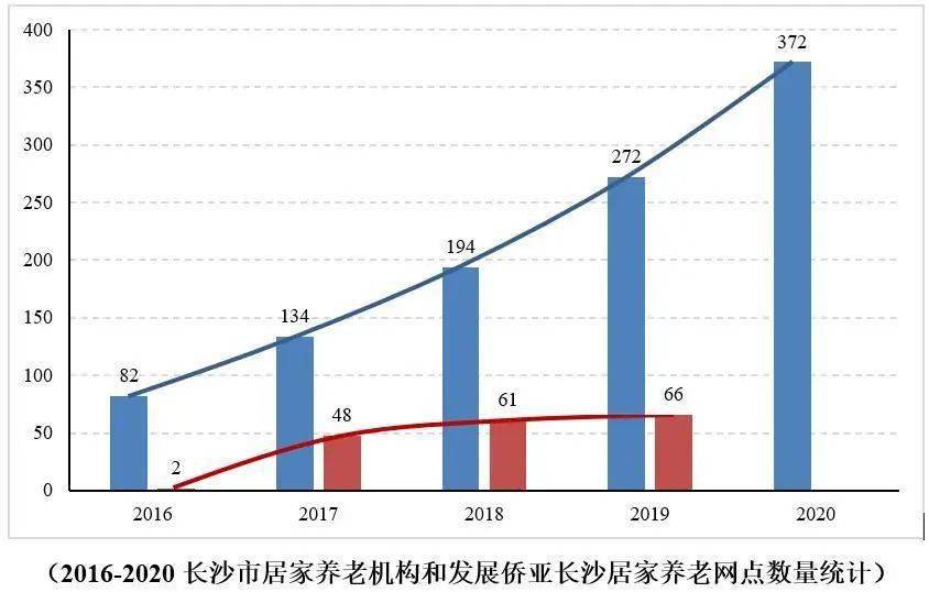 湖北2021gdp能重返第七吗_湖北升位靠的是一手怎样的好牌(2)