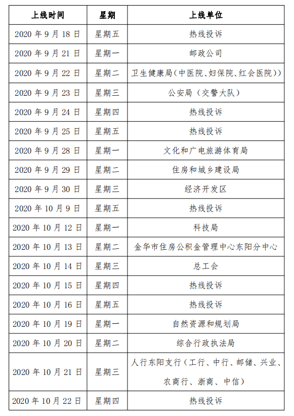 东阳市人口有多少_东阳市政府 2017年东阳市国民经济和社会发展统计公报(2)