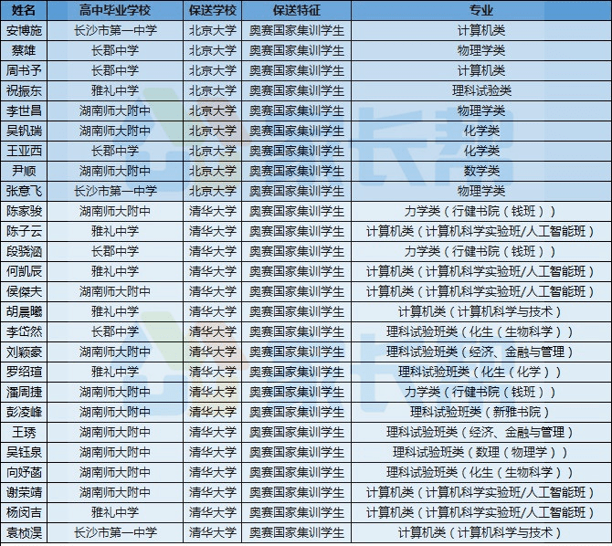 7340bbd3da0b4a83b0acfb89237eb261.png