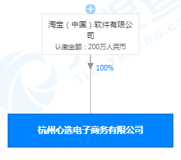 三帅|淘小铺运营商广州三帅六将及相关公司因涉嫌传销被冻结4420余万元