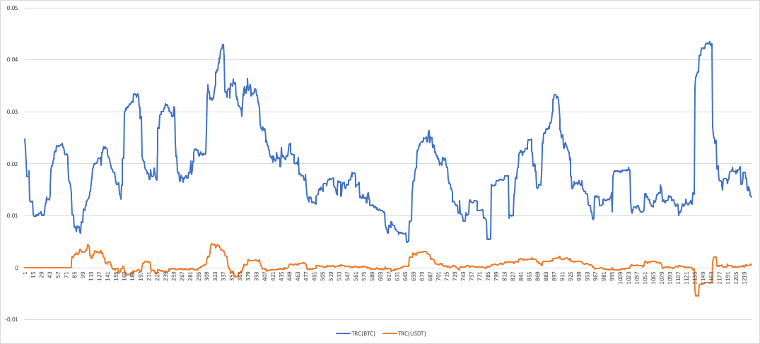 西班牙法雅节对gdp的贡献_地球上最 火热 的狂欢节 西班牙法雅节(3)