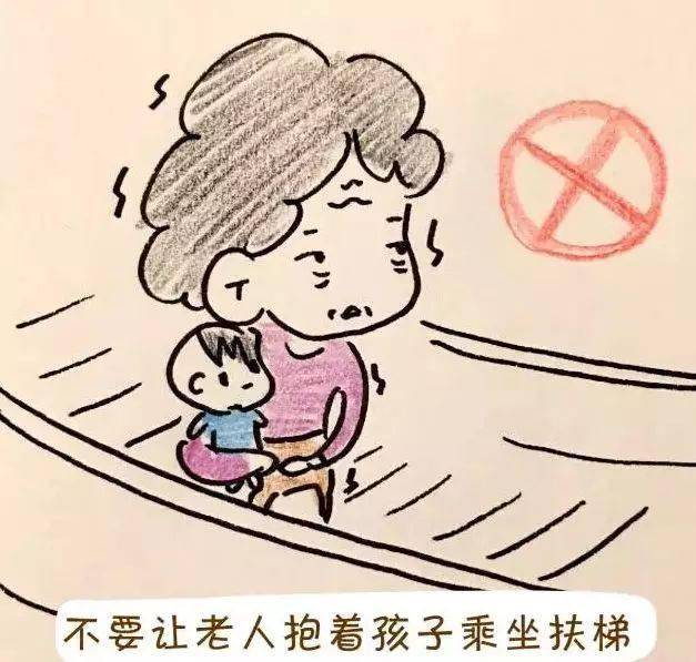 电梯|家长应该告诉孩子这些电梯安全知识~