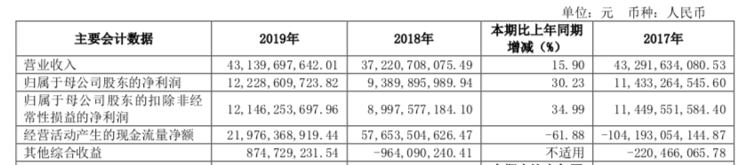 巨擘|投行巨擘真来了？传闻“当事人”中信证券中信建投飙涨，市值逼近