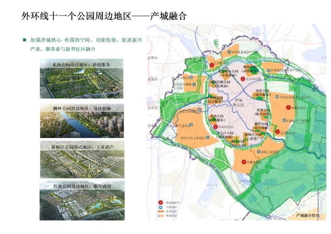 规划公式!外环周边将有大变化_环城公园