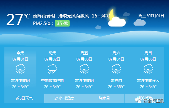 出门带伞!雷电 大雨正在路上,未来几天四会天气