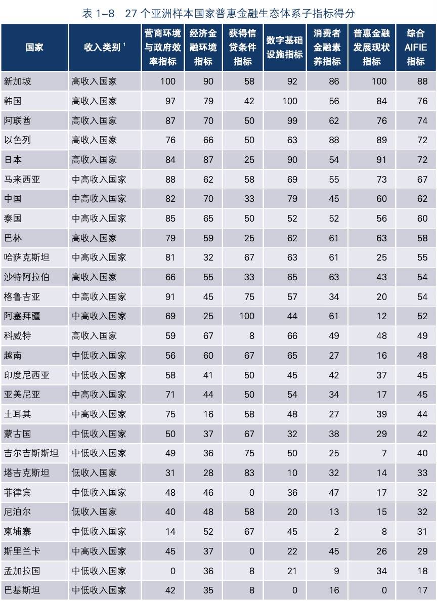 惠上高经济GDP_上高会战图片(3)